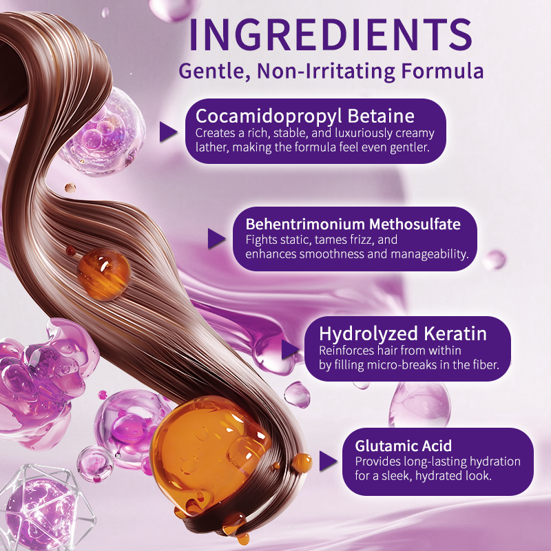 Keratin Shampoo and Conditione – Keratin Treatment Set Bewertung und Preis