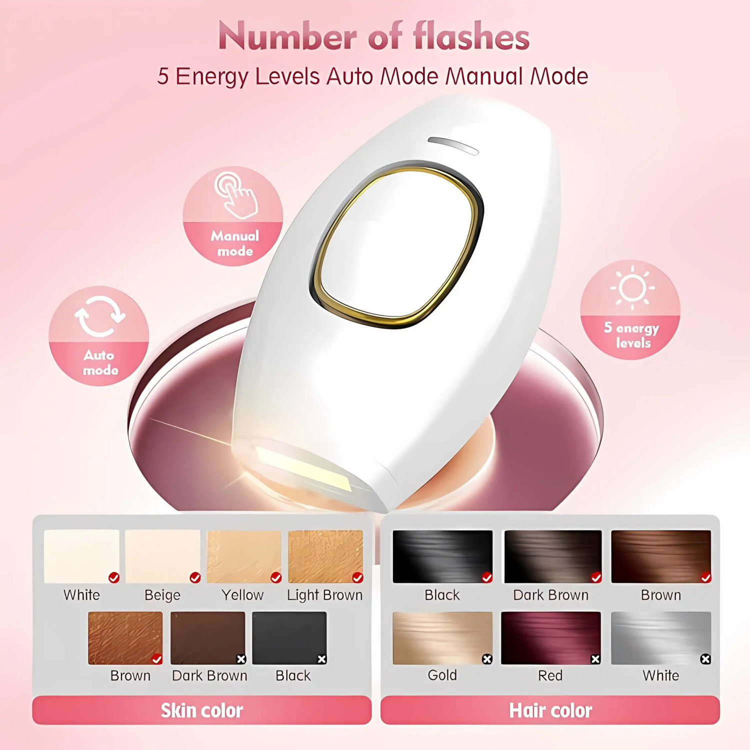 Household Smart Handheld Laser – From Home Hair Care Bewertung und Preis