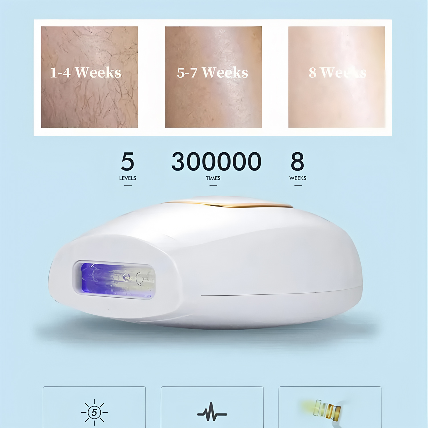Household Smart Handheld Laser – From Home Hair Care Bewertung und Preis