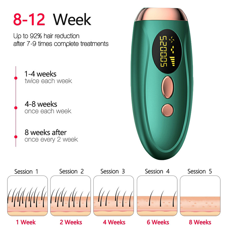 Portable IPL Laser Hair Remova – From Home Hair Care Bewertung und Preis