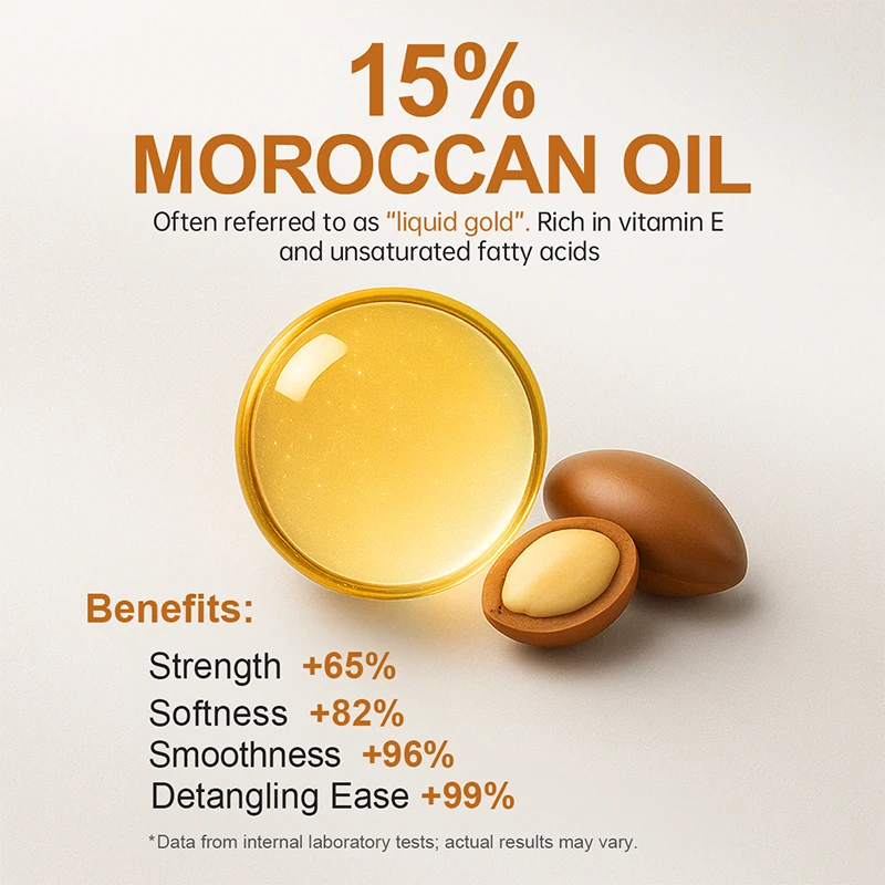 PURC Morocco Argan Oil Shampoo – Keratin Treatment Set Bewertung und Preis