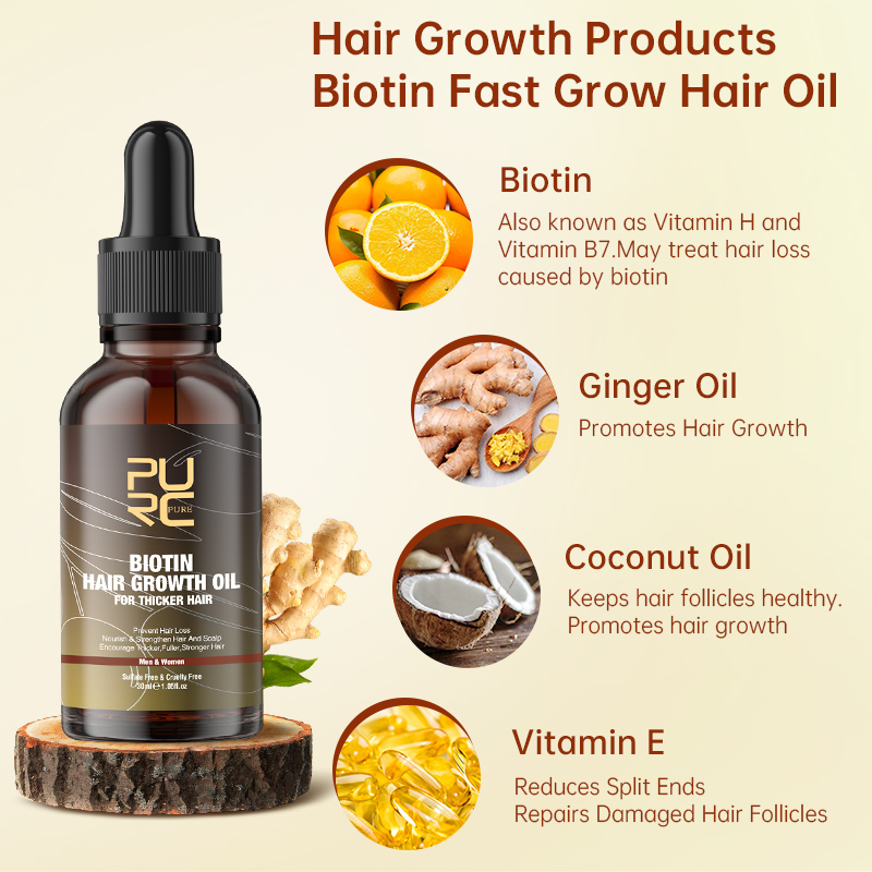 PURC Hair Growth Products Biot – Keratin Treatment Set Bewertung und Preis