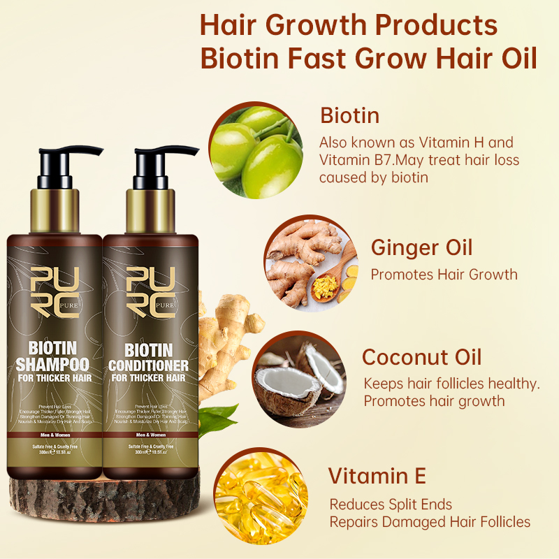 PURC Hair Growth Products Biot – Keratin Treatment Set Bewertung und Preis