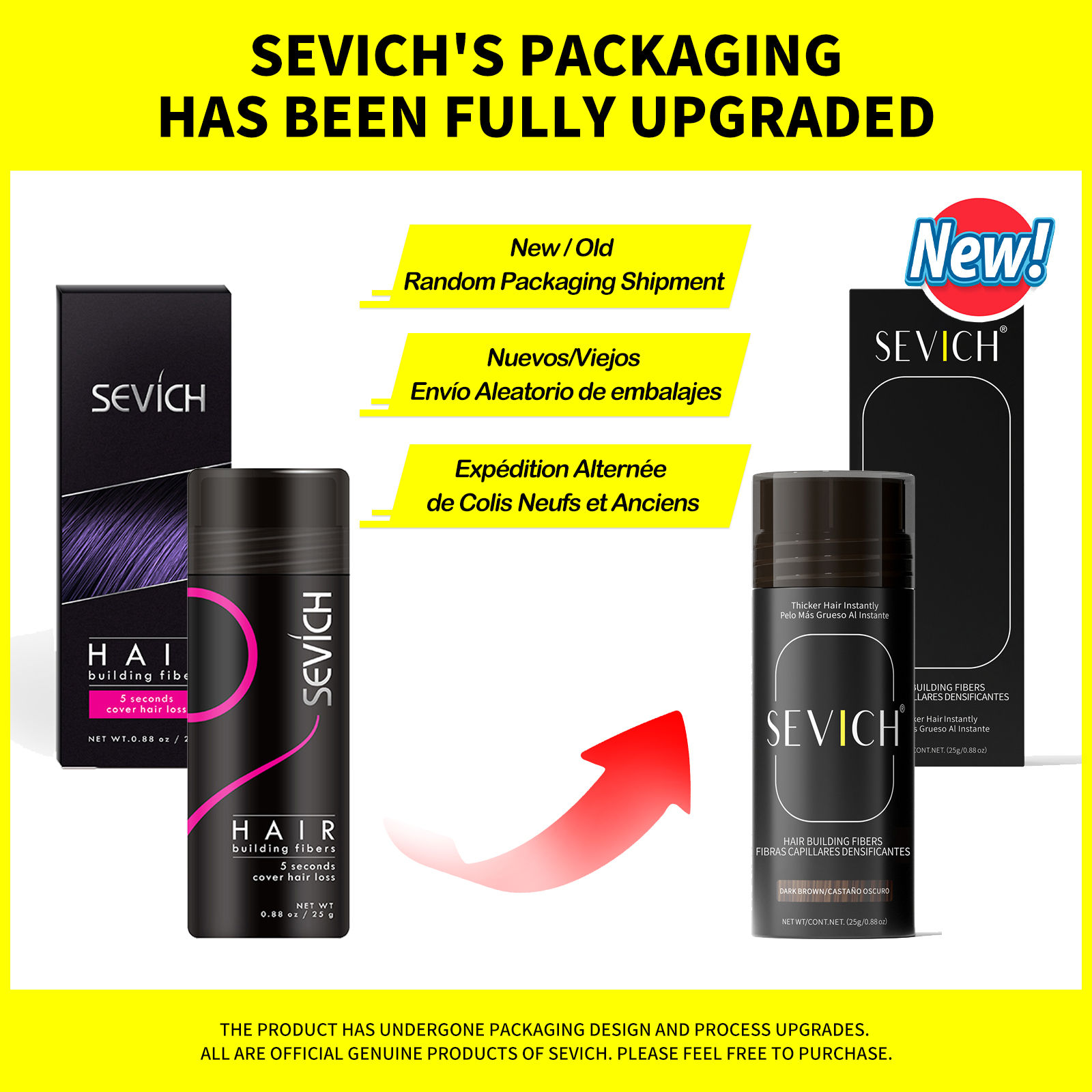 SEVICH Hair Building Fiber Set – Keratin Treatment Set Bewertung und Preis