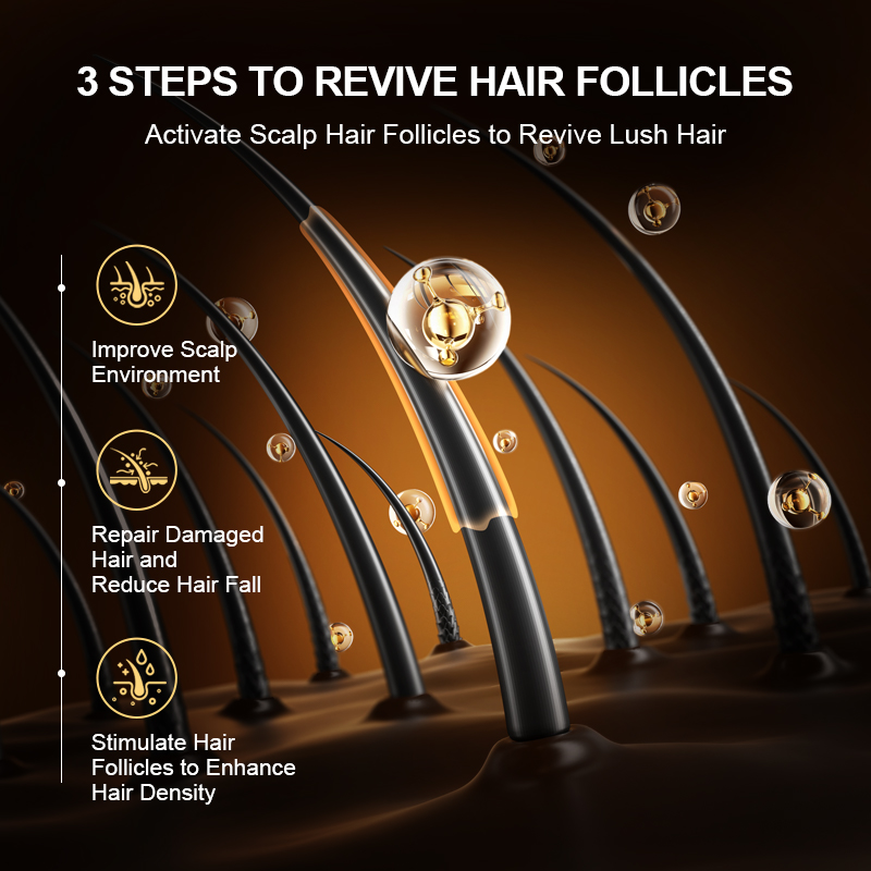 PURC Fast Hair Growth Products – Argan Oil Treatment Bewertung und Preis