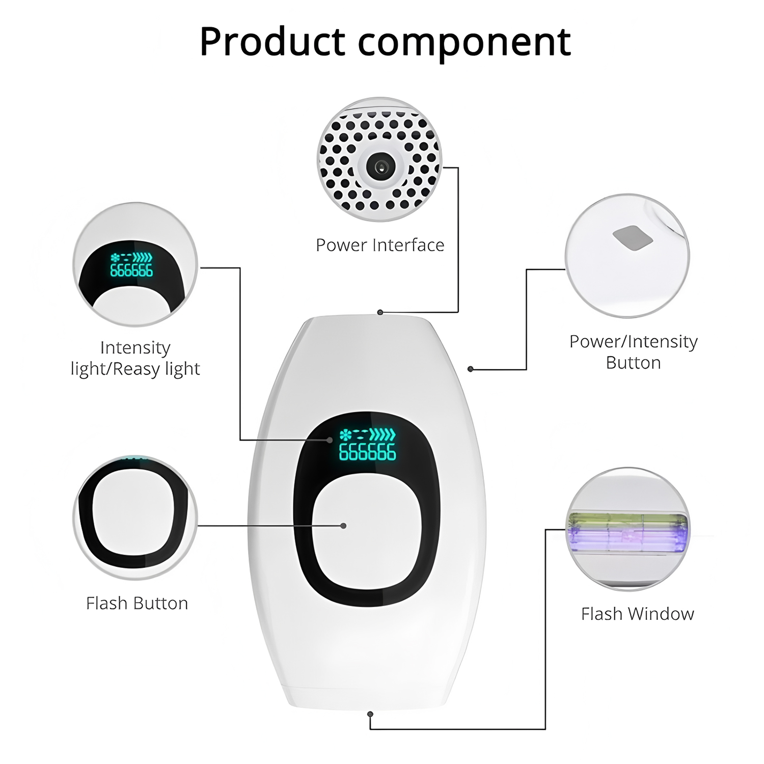 Beauty Care IPL Hair Removal D – From Home Hair Care Bewertung und Preis