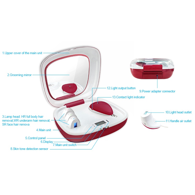 Portable Permanent Home Use IP – From Home Hair Care Bewertung und Preis