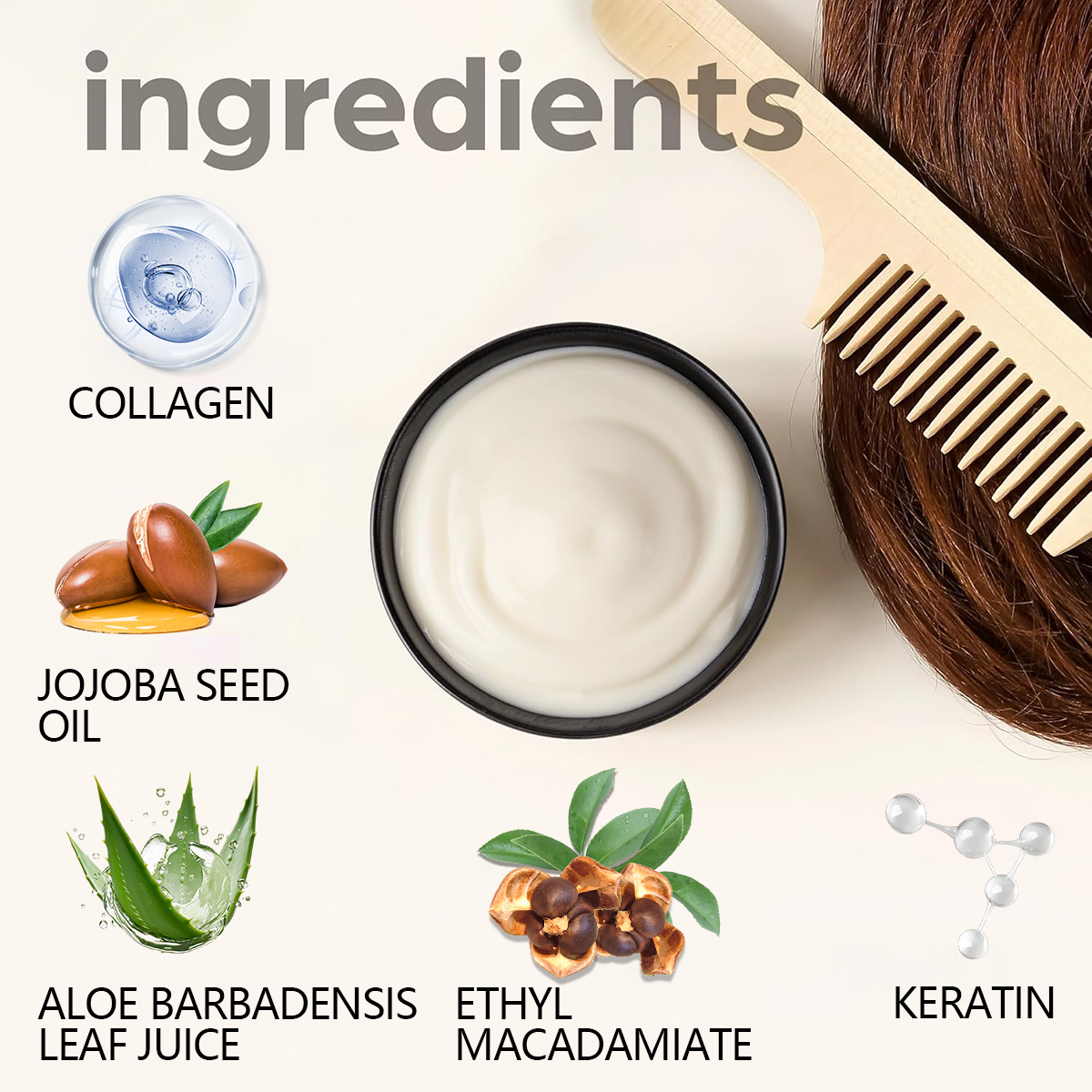 Argan Oil Aloe Vera Hair Mask  – Argan Oil Treatment Bewertung und Preis