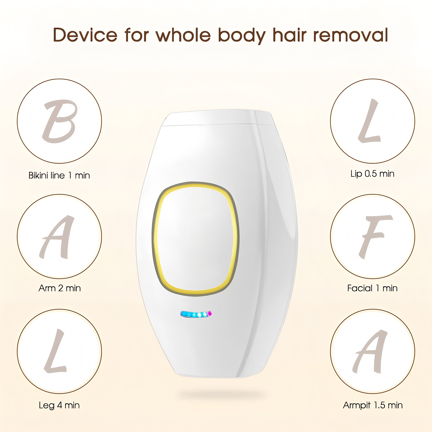Home Mini Smart Handheld 99999 – From Home Hair Care Bewertung und Preis